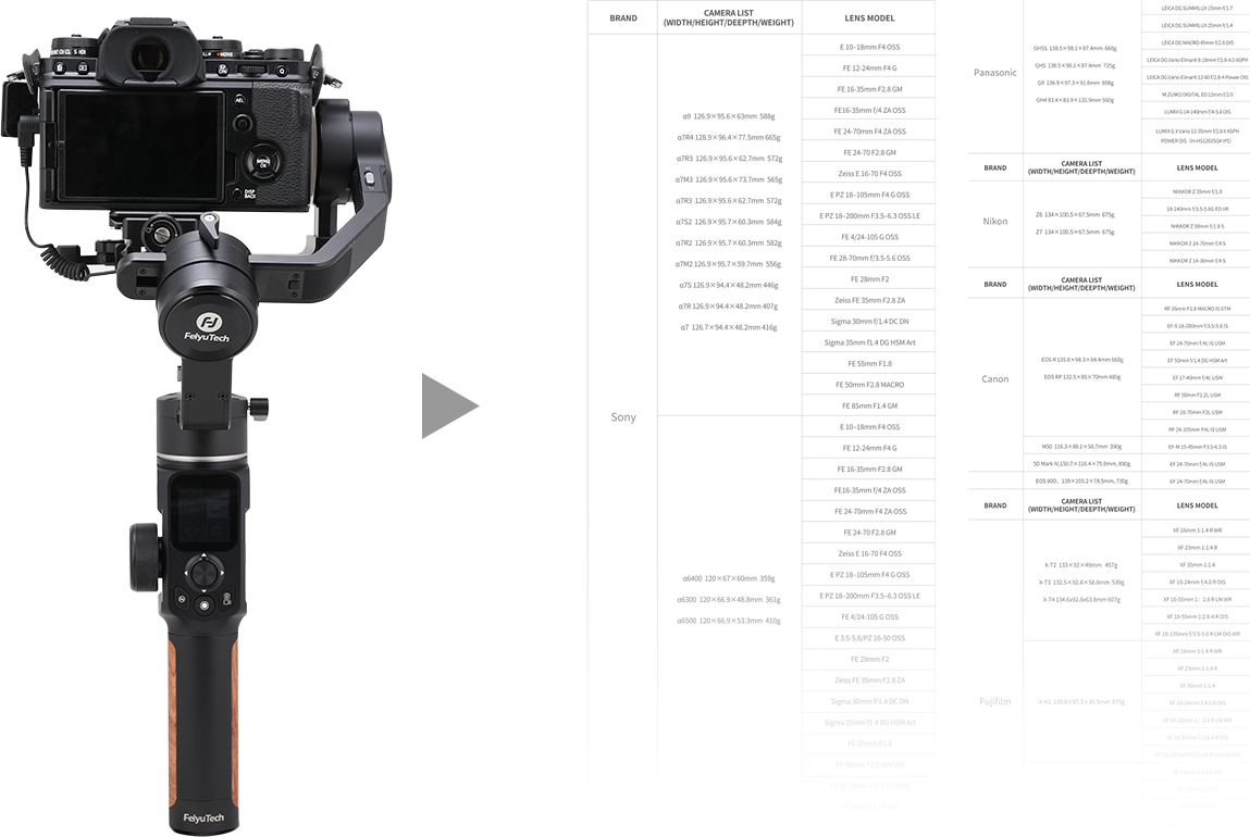 Easily Supports Mirrorless/DSLR Cameras